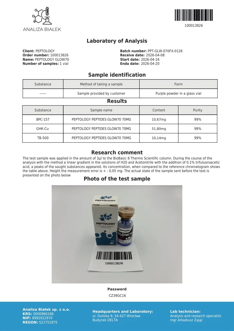 GLOW50 70 mg – certificato di purezza HPLC, lotto 0126